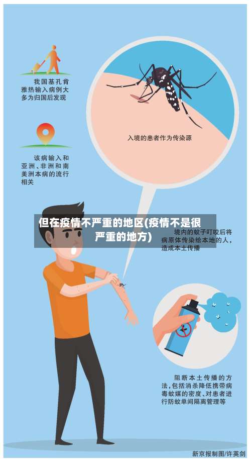 但在疫情不严重的地区(疫情不是很严重的地方)-第3张图片