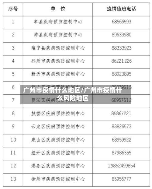 广州市疫情什么地区/广州市疫情什么风险地区-第1张图片