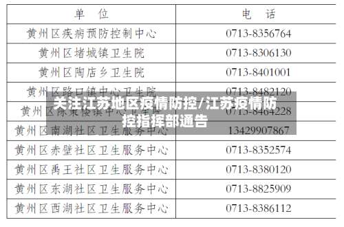 关注江苏地区疫情防控/江苏疫情防控指挥部通告-第3张图片