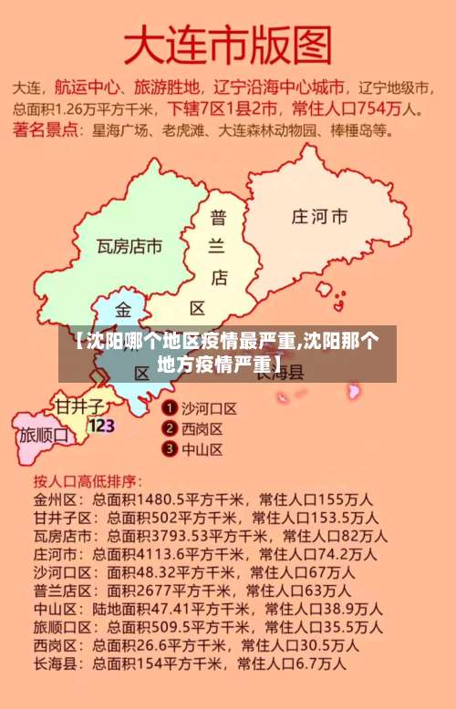 【沈阳哪个地区疫情最严重,沈阳那个地方疫情严重】-第1张图片