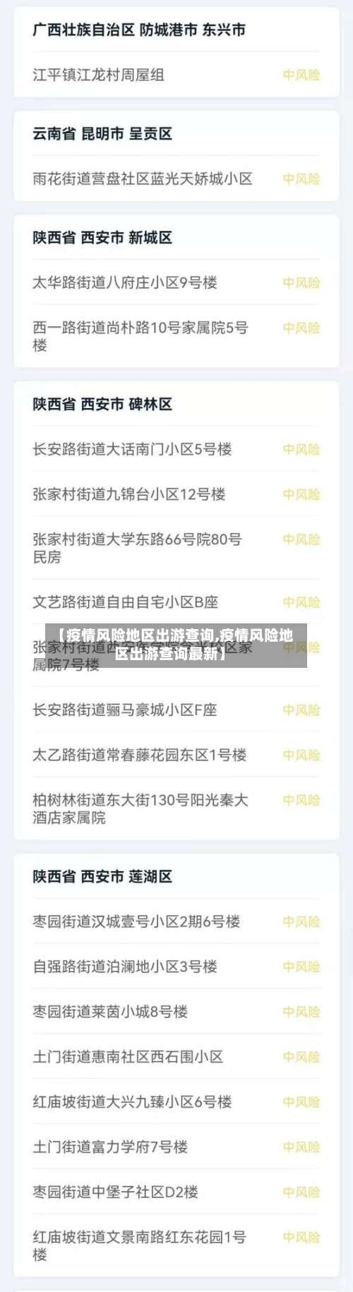 【疫情风险地区出游查询,疫情风险地区出游查询最新】-第1张图片