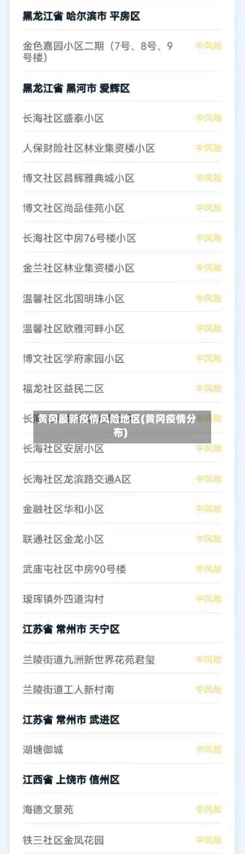 黄冈最新疫情风险地区(黄冈疫情分布)-第2张图片