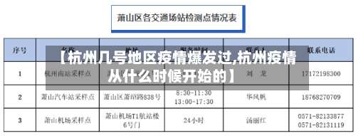 【杭州几号地区疫情爆发过,杭州疫情从什么时候开始的】-第1张图片