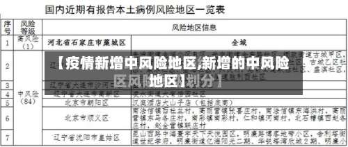 【疫情新增中风险地区,新增的中风险地区】-第1张图片