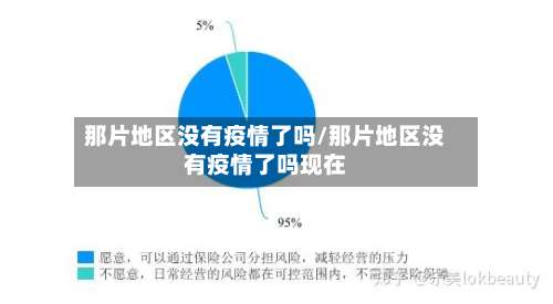 那片地区没有疫情了吗/那片地区没有疫情了吗现在-第1张图片