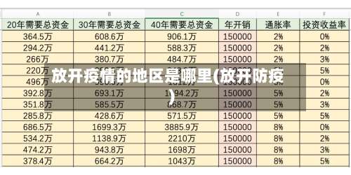 放开疫情的地区是哪里(放开防疫)-第1张图片