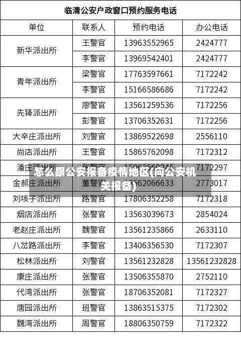 怎么跟公安报备疫情地区(向公安机关报备)-第3张图片