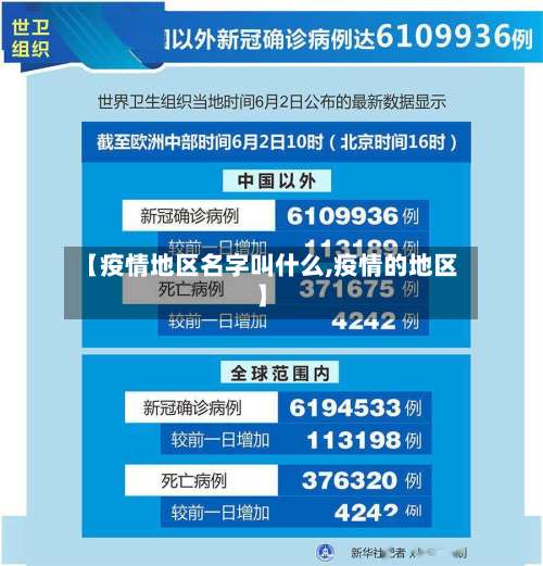 【疫情地区名字叫什么,疫情的地区】-第2张图片