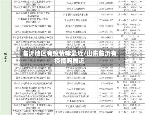 临沂地区有疫情嘛最近/山东临沂有疫情吗最近-第1张图片