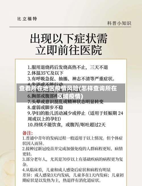 查看所在地区疫情风险(怎样查询所在区域疫情)-第1张图片