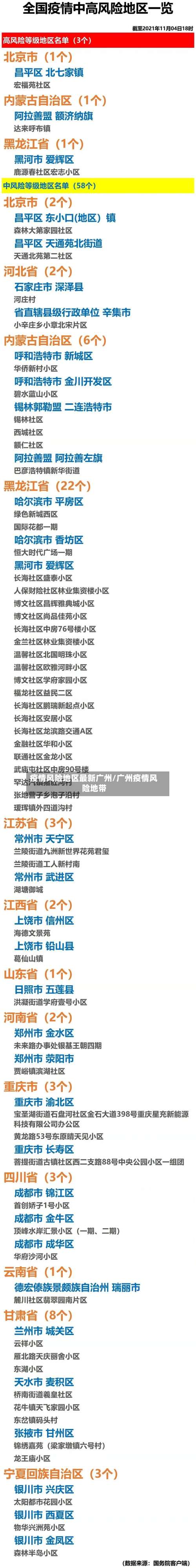 疫情风险地区最新广州/广州疫情风险地带-第1张图片