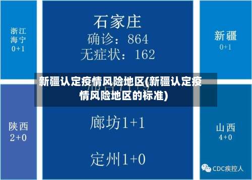 新疆认定疫情风险地区(新疆认定疫情风险地区的标准)-第3张图片