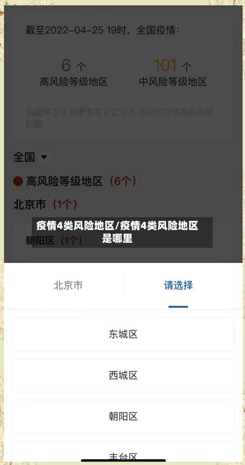疫情4类风险地区/疫情4类风险地区是哪里-第1张图片