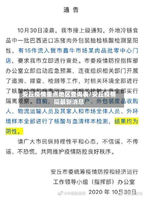 安丘疫情重点地区查询表/安丘疫情隔最新消息-第1张图片