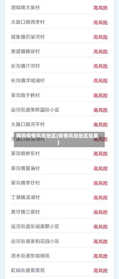 网购疫情风险地区(疫情风险地区包裹)-第2张图片