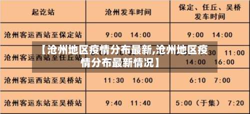 【沧州地区疫情分布最新,沧州地区疫情分布最新情况】-第1张图片