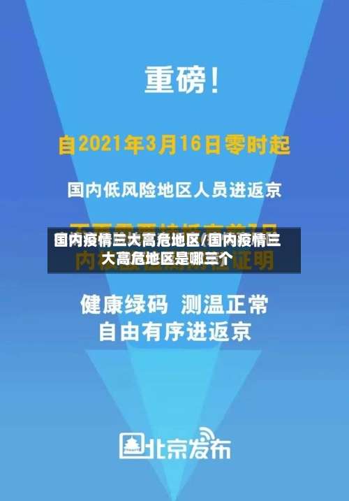 国内疫情三大高危地区/国内疫情三大高危地区是哪三个-第1张图片