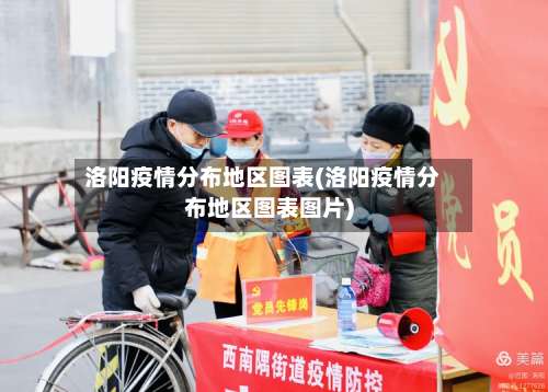 洛阳疫情分布地区图表(洛阳疫情分布地区图表图片)-第2张图片