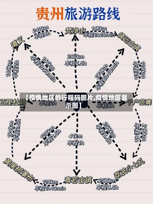 【疫情地区的行程码图片,疫情地区显示图】-第1张图片