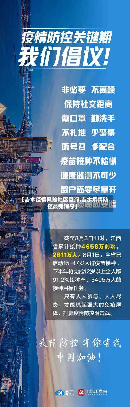 【吉水疫情风险地区查询,吉水疫情防控最新消息】-第2张图片