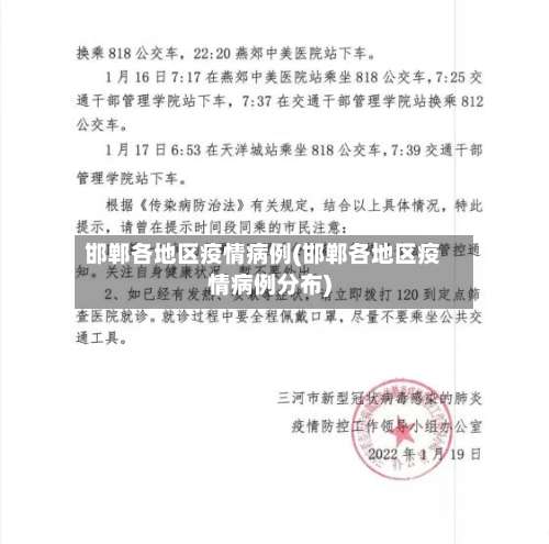 邯郸各地区疫情病例(邯郸各地区疫情病例分布)-第3张图片