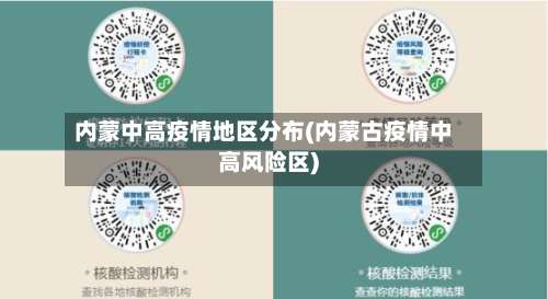 内蒙中高疫情地区分布(内蒙古疫情中高风险区)-第1张图片
