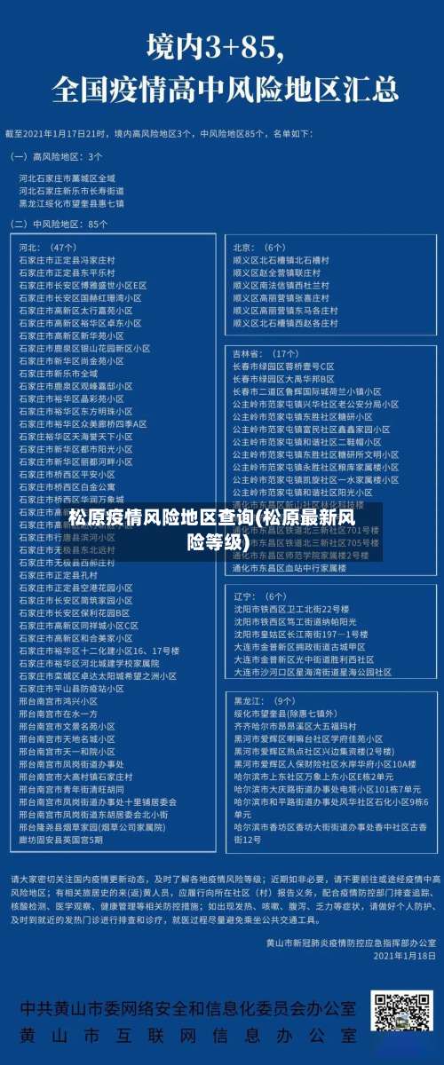 松原疫情风险地区查询(松原最新风险等级)-第3张图片