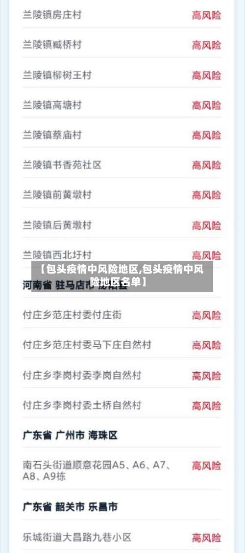 【包头疫情中风险地区,包头疫情中风险地区名单】-第2张图片