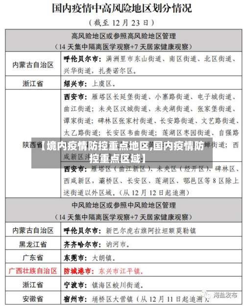 【境内疫情防控重点地区,国内疫情防控重点区域】-第1张图片