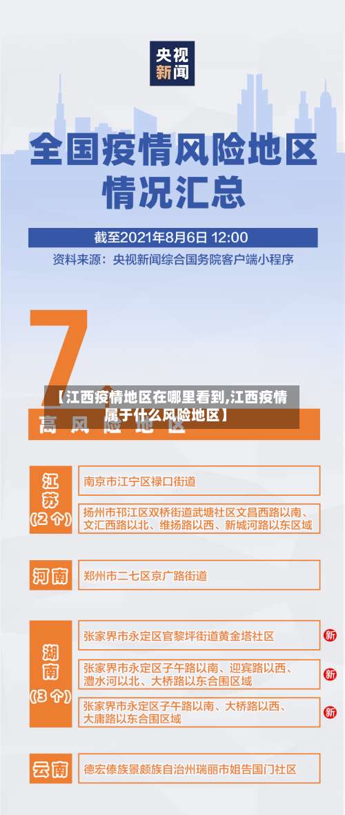 【江西疫情地区在哪里看到,江西疫情属于什么风险地区】-第1张图片