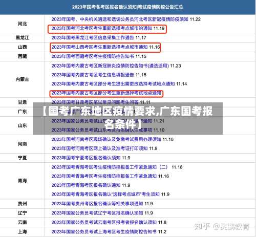 【国考广东地区疫情要求,广东国考报名条件】-第2张图片