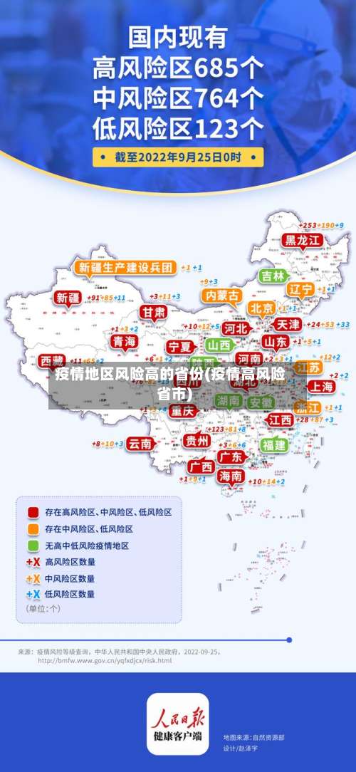 疫情地区风险高的省份(疫情高风险省市)-第1张图片