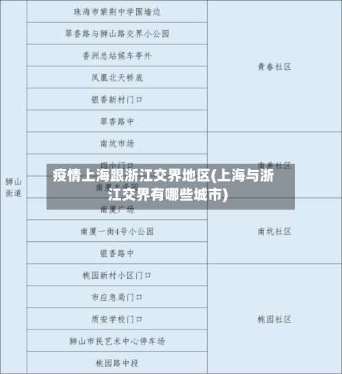 疫情上海跟浙江交界地区(上海与浙江交界有哪些城市)-第3张图片