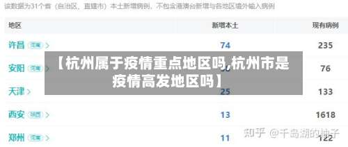 【杭州属于疫情重点地区吗,杭州市是疫情高发地区吗】-第1张图片