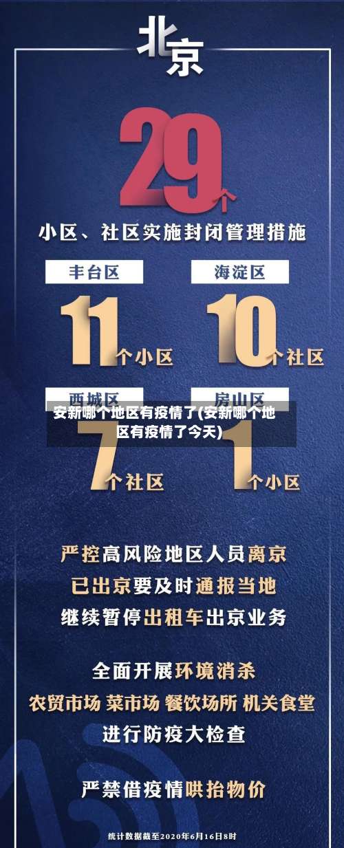 安新哪个地区有疫情了(安新哪个地区有疫情了今天)-第3张图片