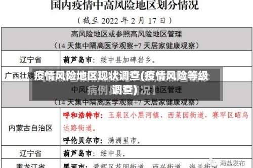 疫情风险地区现状调查(疫情风险等级调查)-第2张图片