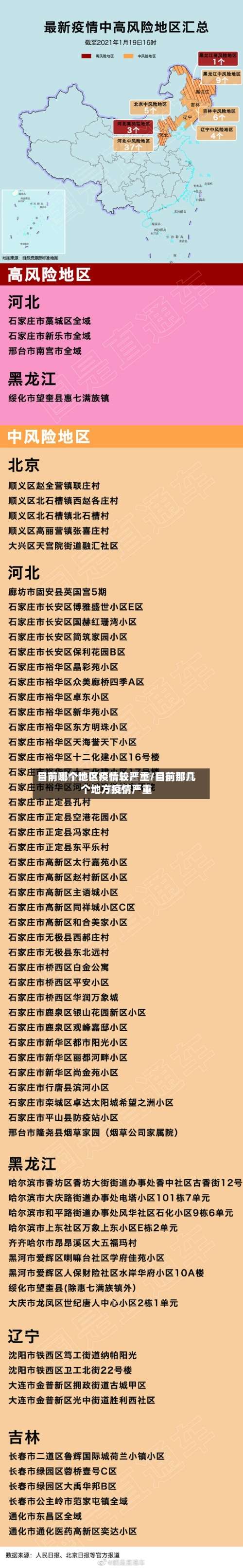 目前哪个地区疫情较严重/目前那几个地方疫情严重-第3张图片