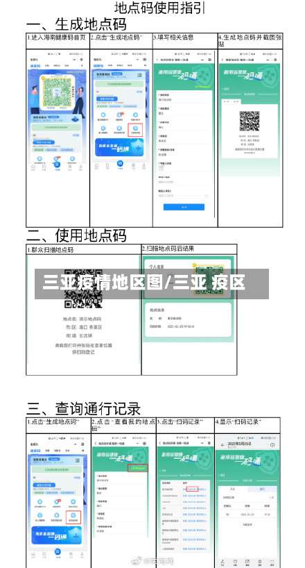 三亚疫情地区图/三亚 疫区-第1张图片
