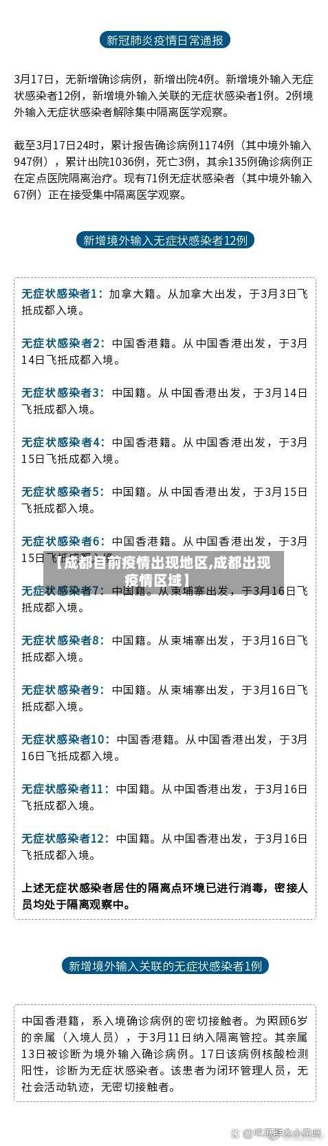 【成都目前疫情出现地区,成都出现疫情区域】-第2张图片