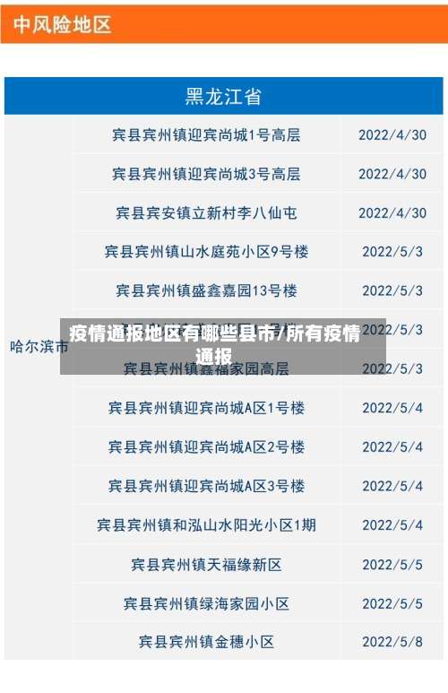 疫情通报地区有哪些县市/所有疫情通报-第1张图片