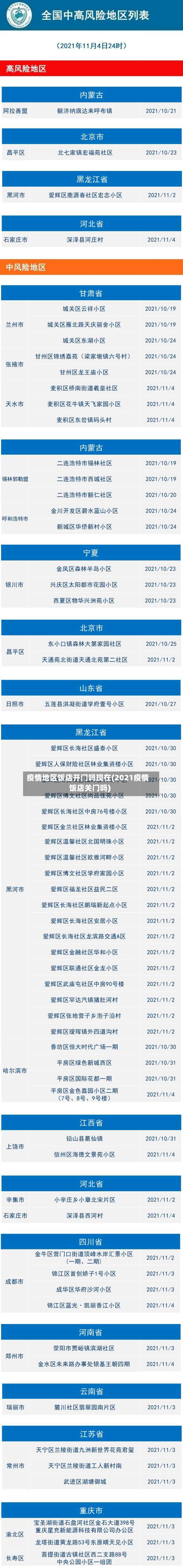 疫情地区饭店开门吗现在(2021疫情饭店关门吗)-第2张图片