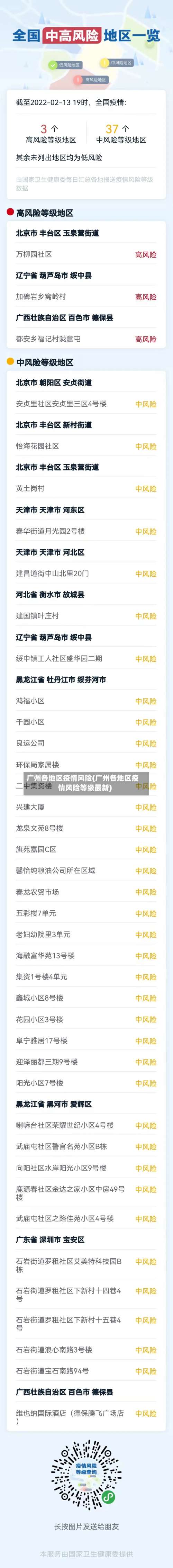 广州各地区疫情风险(广州各地区疫情风险等级最新)-第2张图片