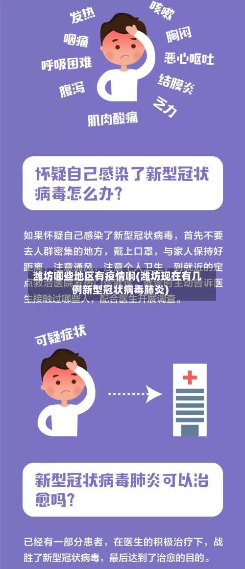 潍坊哪些地区有疫情啊(潍坊现在有几例新型冠状病毒肺炎)-第1张图片