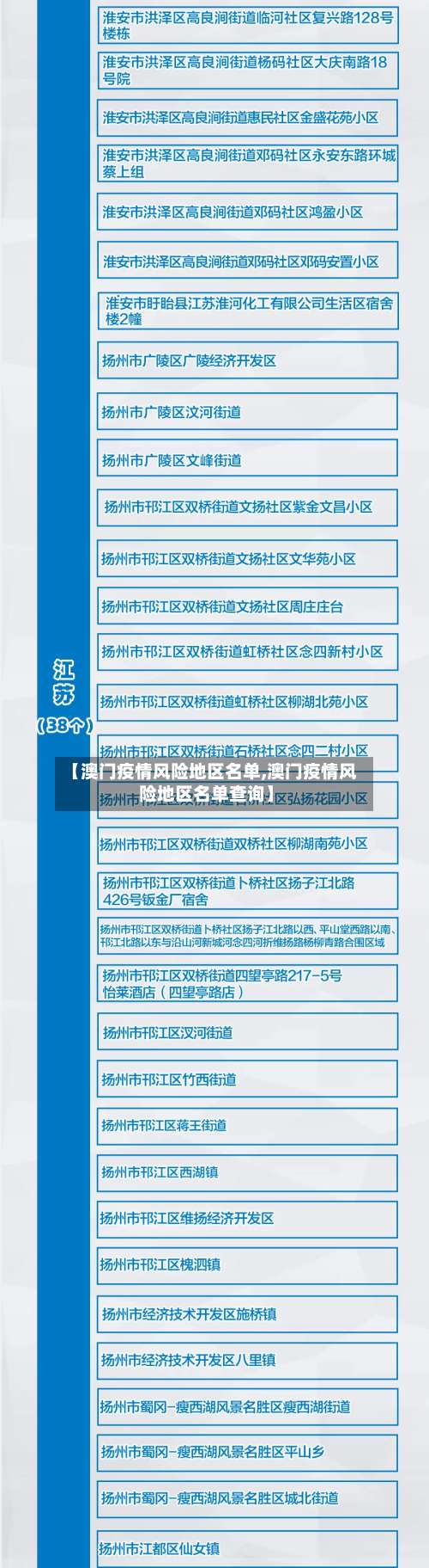 【澳门疫情风险地区名单,澳门疫情风险地区名单查询】-第1张图片