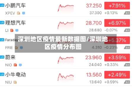 深圳地区疫情最新数据图/深圳地区疫情分布图-第2张图片
