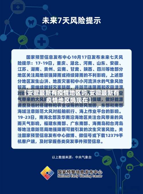 【安徽最新有疫情地区吗,安徽最新有疫情地区吗现在】-第3张图片