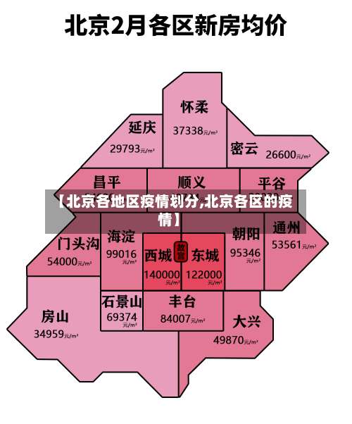 【北京各地区疫情划分,北京各区的疫情】-第1张图片