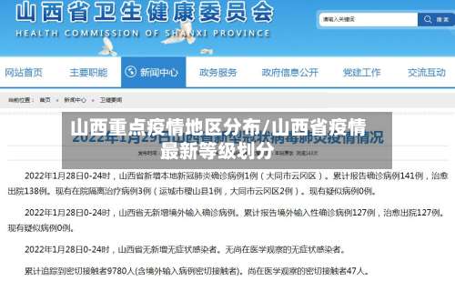 山西重点疫情地区分布/山西省疫情最新等级划分-第2张图片